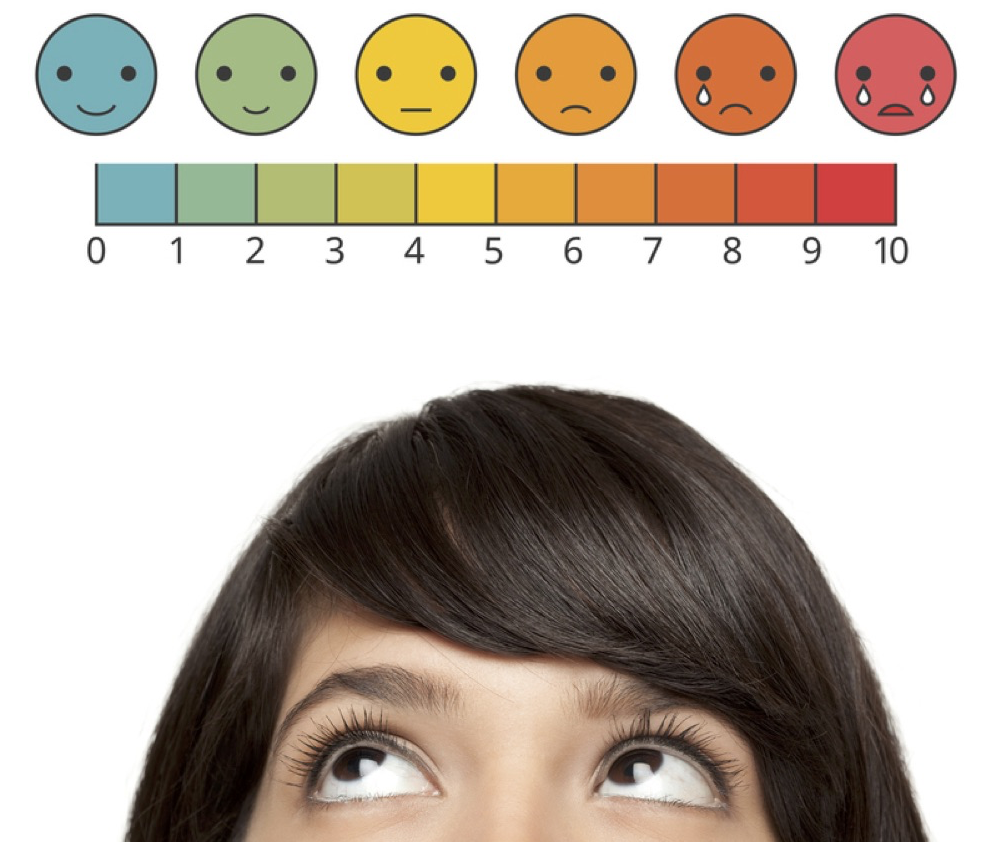 Pain Scale 1 10 falls short